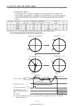 Предварительный просмотр 149 страницы Mitsubishi Electric MELSERVO MR-J4-03A6-RJ Instruction Manual