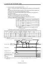 Предварительный просмотр 155 страницы Mitsubishi Electric MELSERVO MR-J4-03A6-RJ Instruction Manual