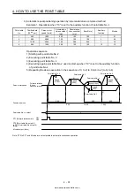 Предварительный просмотр 158 страницы Mitsubishi Electric MELSERVO MR-J4-03A6-RJ Instruction Manual