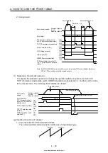 Предварительный просмотр 166 страницы Mitsubishi Electric MELSERVO MR-J4-03A6-RJ Instruction Manual