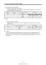 Предварительный просмотр 172 страницы Mitsubishi Electric MELSERVO MR-J4-03A6-RJ Instruction Manual