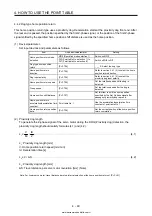 Предварительный просмотр 176 страницы Mitsubishi Electric MELSERVO MR-J4-03A6-RJ Instruction Manual