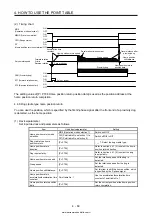 Предварительный просмотр 187 страницы Mitsubishi Electric MELSERVO MR-J4-03A6-RJ Instruction Manual