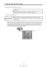 Предварительный просмотр 196 страницы Mitsubishi Electric MELSERVO MR-J4-03A6-RJ Instruction Manual