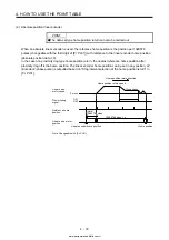 Предварительный просмотр 199 страницы Mitsubishi Electric MELSERVO MR-J4-03A6-RJ Instruction Manual