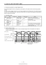 Предварительный просмотр 203 страницы Mitsubishi Electric MELSERVO MR-J4-03A6-RJ Instruction Manual