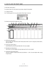 Предварительный просмотр 205 страницы Mitsubishi Electric MELSERVO MR-J4-03A6-RJ Instruction Manual