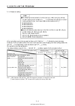 Предварительный просмотр 211 страницы Mitsubishi Electric MELSERVO MR-J4-03A6-RJ Instruction Manual