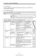 Предварительный просмотр 212 страницы Mitsubishi Electric MELSERVO MR-J4-03A6-RJ Instruction Manual