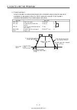 Предварительный просмотр 218 страницы Mitsubishi Electric MELSERVO MR-J4-03A6-RJ Instruction Manual