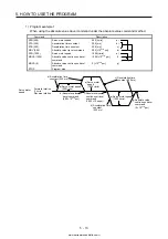 Предварительный просмотр 220 страницы Mitsubishi Electric MELSERVO MR-J4-03A6-RJ Instruction Manual