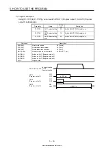 Предварительный просмотр 223 страницы Mitsubishi Electric MELSERVO MR-J4-03A6-RJ Instruction Manual