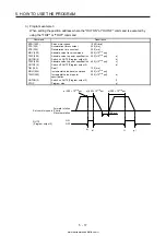 Предварительный просмотр 224 страницы Mitsubishi Electric MELSERVO MR-J4-03A6-RJ Instruction Manual