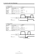 Предварительный просмотр 227 страницы Mitsubishi Electric MELSERVO MR-J4-03A6-RJ Instruction Manual