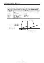 Предварительный просмотр 230 страницы Mitsubishi Electric MELSERVO MR-J4-03A6-RJ Instruction Manual