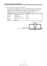 Предварительный просмотр 232 страницы Mitsubishi Electric MELSERVO MR-J4-03A6-RJ Instruction Manual