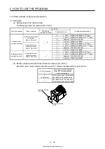 Предварительный просмотр 237 страницы Mitsubishi Electric MELSERVO MR-J4-03A6-RJ Instruction Manual