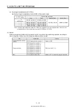 Предварительный просмотр 238 страницы Mitsubishi Electric MELSERVO MR-J4-03A6-RJ Instruction Manual