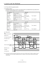 Предварительный просмотр 239 страницы Mitsubishi Electric MELSERVO MR-J4-03A6-RJ Instruction Manual