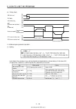 Предварительный просмотр 242 страницы Mitsubishi Electric MELSERVO MR-J4-03A6-RJ Instruction Manual