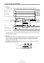 Предварительный просмотр 248 страницы Mitsubishi Electric MELSERVO MR-J4-03A6-RJ Instruction Manual