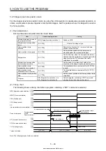 Предварительный просмотр 252 страницы Mitsubishi Electric MELSERVO MR-J4-03A6-RJ Instruction Manual