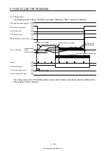 Предварительный просмотр 259 страницы Mitsubishi Electric MELSERVO MR-J4-03A6-RJ Instruction Manual