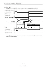 Предварительный просмотр 261 страницы Mitsubishi Electric MELSERVO MR-J4-03A6-RJ Instruction Manual