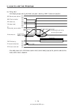 Предварительный просмотр 263 страницы Mitsubishi Electric MELSERVO MR-J4-03A6-RJ Instruction Manual