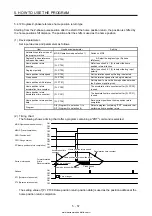 Предварительный просмотр 264 страницы Mitsubishi Electric MELSERVO MR-J4-03A6-RJ Instruction Manual