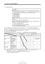 Предварительный просмотр 279 страницы Mitsubishi Electric MELSERVO MR-J4-03A6-RJ Instruction Manual