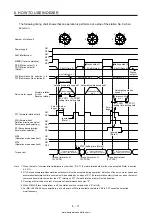 Предварительный просмотр 286 страницы Mitsubishi Electric MELSERVO MR-J4-03A6-RJ Instruction Manual