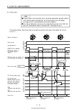 Предварительный просмотр 289 страницы Mitsubishi Electric MELSERVO MR-J4-03A6-RJ Instruction Manual