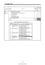 Предварительный просмотр 325 страницы Mitsubishi Electric MELSERVO MR-J4-03A6-RJ Instruction Manual