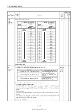 Предварительный просмотр 326 страницы Mitsubishi Electric MELSERVO MR-J4-03A6-RJ Instruction Manual