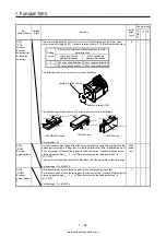 Предварительный просмотр 329 страницы Mitsubishi Electric MELSERVO MR-J4-03A6-RJ Instruction Manual