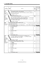 Предварительный просмотр 338 страницы Mitsubishi Electric MELSERVO MR-J4-03A6-RJ Instruction Manual