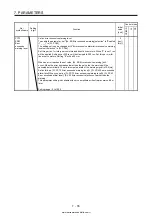 Предварительный просмотр 360 страницы Mitsubishi Electric MELSERVO MR-J4-03A6-RJ Instruction Manual