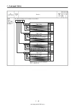 Предварительный просмотр 362 страницы Mitsubishi Electric MELSERVO MR-J4-03A6-RJ Instruction Manual