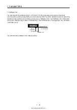 Предварительный просмотр 402 страницы Mitsubishi Electric MELSERVO MR-J4-03A6-RJ Instruction Manual