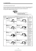 Предварительный просмотр 404 страницы Mitsubishi Electric MELSERVO MR-J4-03A6-RJ Instruction Manual