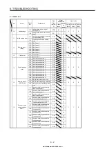 Предварительный просмотр 407 страницы Mitsubishi Electric MELSERVO MR-J4-03A6-RJ Instruction Manual