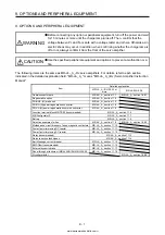 Предварительный просмотр 420 страницы Mitsubishi Electric MELSERVO MR-J4-03A6-RJ Instruction Manual