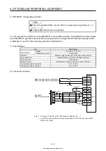 Предварительный просмотр 421 страницы Mitsubishi Electric MELSERVO MR-J4-03A6-RJ Instruction Manual