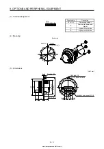 Предварительный просмотр 422 страницы Mitsubishi Electric MELSERVO MR-J4-03A6-RJ Instruction Manual