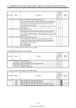 Предварительный просмотр 428 страницы Mitsubishi Electric MELSERVO MR-J4-03A6-RJ Instruction Manual