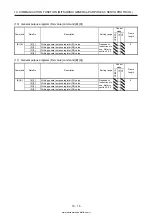 Предварительный просмотр 438 страницы Mitsubishi Electric MELSERVO MR-J4-03A6-RJ Instruction Manual