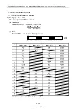 Предварительный просмотр 439 страницы Mitsubishi Electric MELSERVO MR-J4-03A6-RJ Instruction Manual