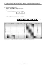 Предварительный просмотр 440 страницы Mitsubishi Electric MELSERVO MR-J4-03A6-RJ Instruction Manual