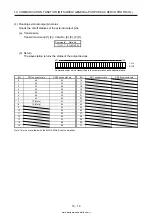 Предварительный просмотр 442 страницы Mitsubishi Electric MELSERVO MR-J4-03A6-RJ Instruction Manual